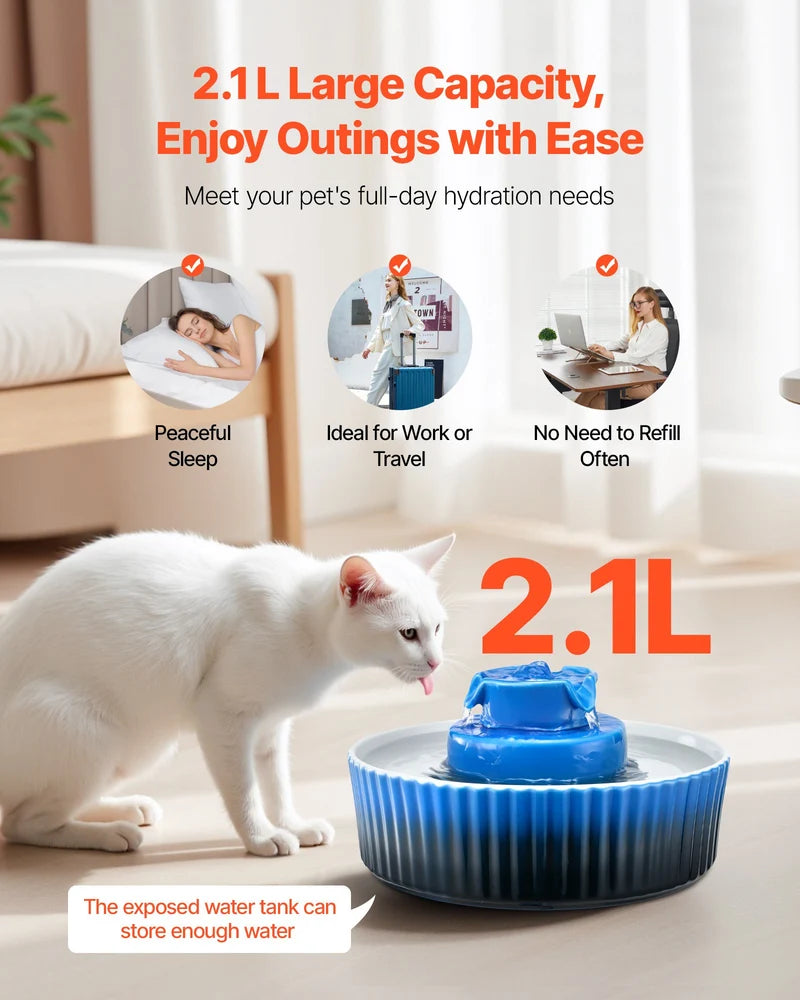 Cat Water Fountain