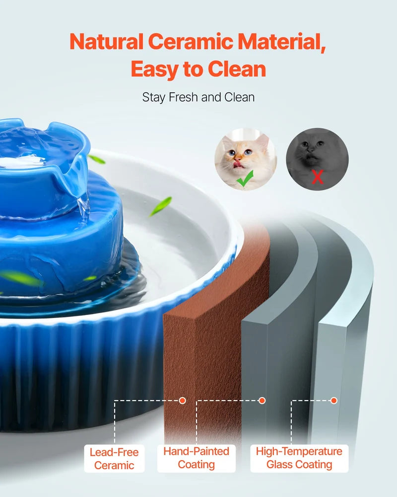 Cat Water Fountain