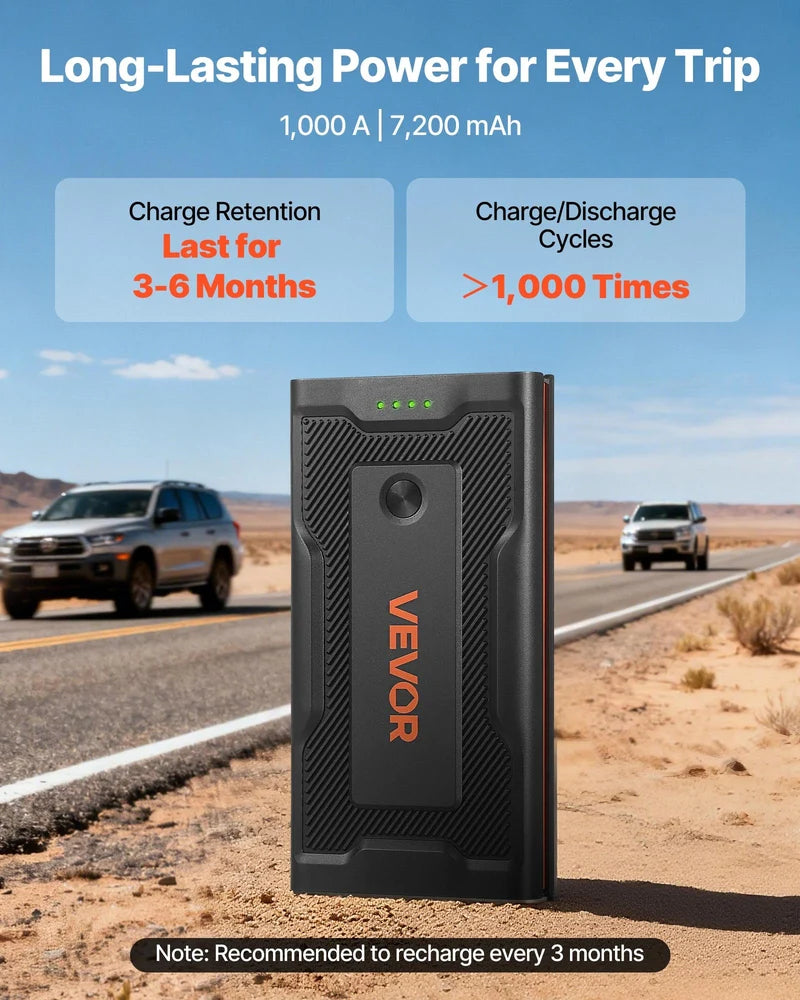 1000A Car Jump Starter