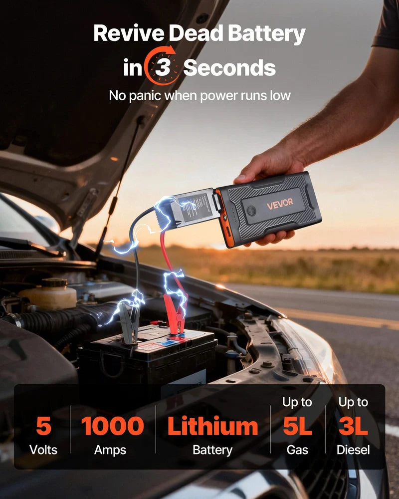 1000A Car Jump Starter