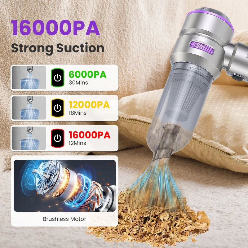 16000PA Handheld Car Vacuum Cleaner